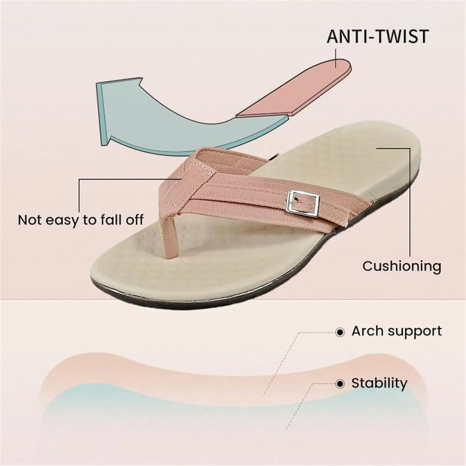 Womens Flip Flops Causal Summer Dress Sandals 2025 Comfortable Open Toe Slip On Slippers Walking Beach Shoes